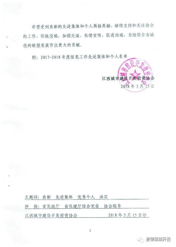 城開投公司榮獲江西城投協(xié)會2017-2018年信息工作“先進(jìn)集體”、“先進(jìn)工作者”榮譽(yù)稱號