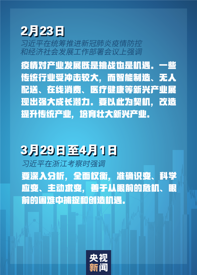 習(xí)近平經(jīng)濟(jì)發(fā)展新常態(tài)重大論斷，引領(lǐng)中國經(jīng)濟(jì)行穩(wěn)致遠(yuǎn)