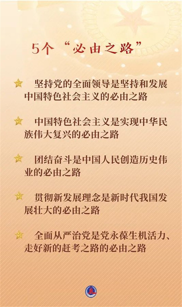 連續(xù)兩天，總書記作出兩個重要論斷