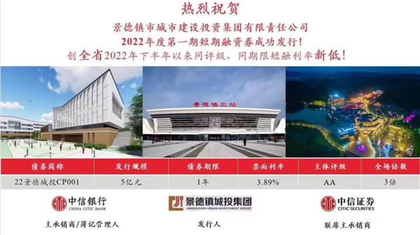 奮進(jìn)新征程，建功新時代——市城投集團第一期短期融資卷成功發(fā)行五億元