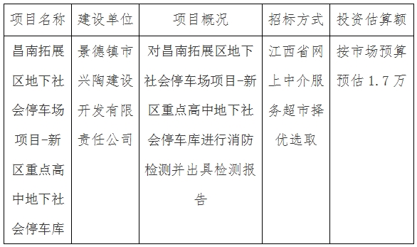 昌南拓展區(qū)地下社會停車場項目-新區(qū)重點(diǎn)高中地下社會停車庫消防檢測計劃公告
