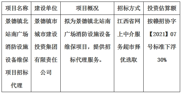 景德鎮(zhèn)北站南廣場消防設(shè)施設(shè)備維保項(xiàng)目招標(biāo)代理計劃公告