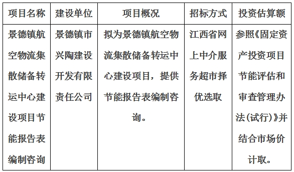 景德鎮(zhèn)航空物流集散儲備轉運中心建設項目節(jié)能報告表編制咨詢計劃公告