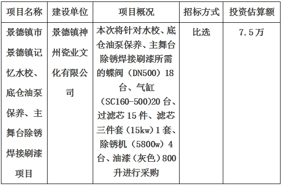 景德鎮(zhèn)市景德鎮(zhèn)記憶水校、底倉油泵保養(yǎng)、主舞臺除銹焊接刷漆項(xiàng)目計(jì)劃公告