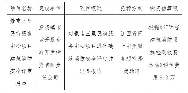 景南三里民宿服務(wù)中心項(xiàng)目建筑消防安全評(píng)定報(bào)告計(jì)劃公告