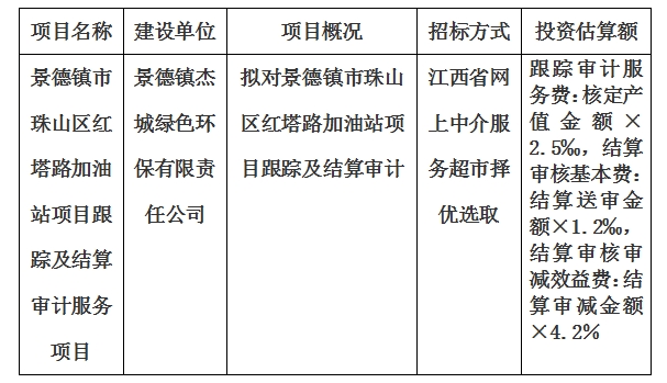 景德鎮(zhèn)市珠山區(qū)紅塔路加油站項(xiàng)目跟蹤及結(jié)算審計(jì)服務(wù)項(xiàng)目計(jì)劃公告