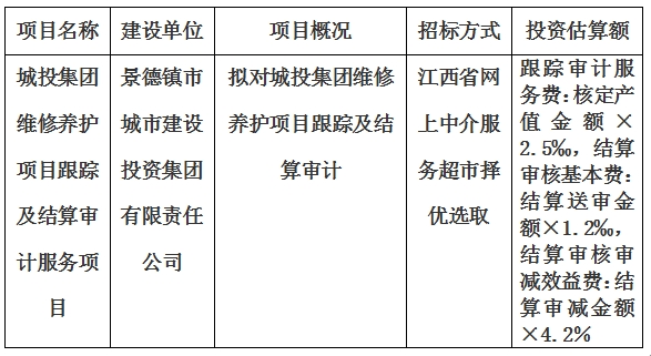 城投集團維修養(yǎng)護項目跟蹤及結(jié)算審計服務(wù)項目計劃公告