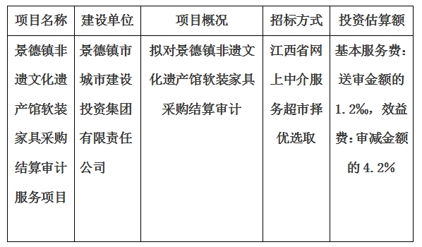 景德鎮(zhèn)非遺文化遺產(chǎn)館軟裝家具采購結(jié)算審計服務(wù)項(xiàng)目計劃公告