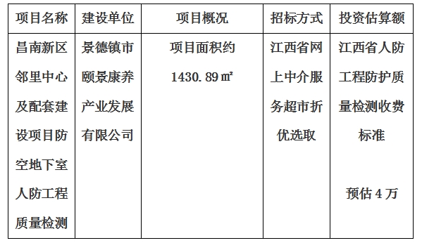 昌南新區(qū)鄰里中心及配套建設(shè)項(xiàng)目防空地下室人防工程質(zhì)量檢測計(jì)劃公告